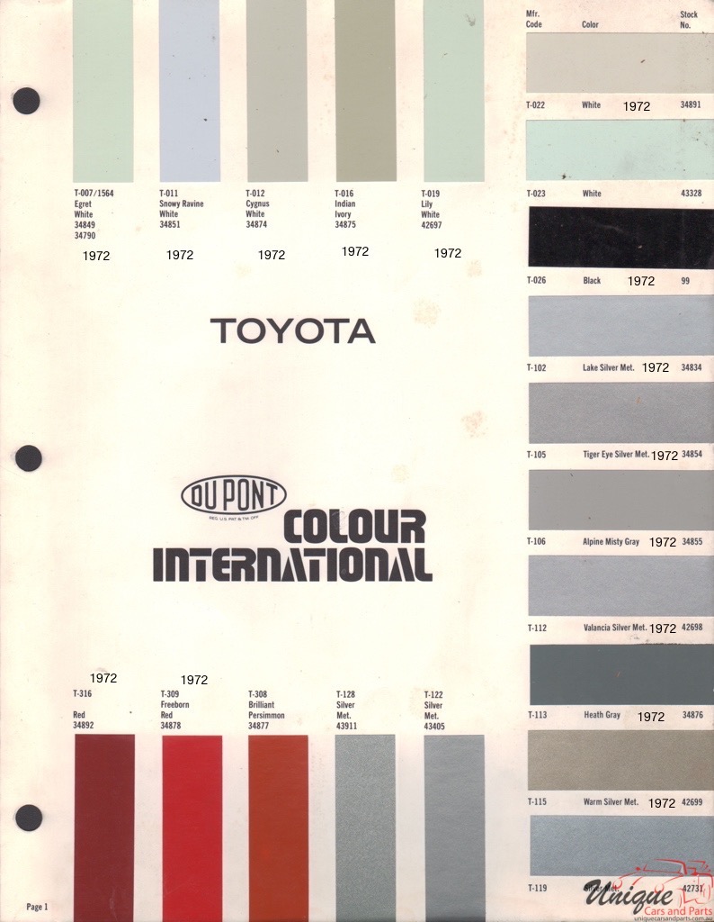 1972 Toyota International Paint Charts DuPont 1